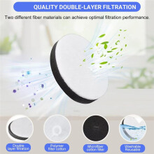 For Deebot X11 OmniCyclone 17-Piece Replacement Kit: Main Brush, Roller Mops, Filters & More