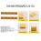 10 Pcs AC 275V 1uF Polypropylene Film Safety Capacitors 5