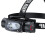 Sensor LED Headlamp White 3  Headlight 18650 21700  Lamp Torch Flash Light USB Type C Power Bank Flashlight 3