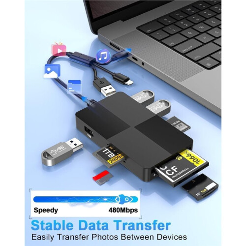 Card Reader Hub 3in1 Multi Memory Card with USB, USB-C +  + USB 3.0 /TF/CF/Micro-/XD/MS Card Adapter 1