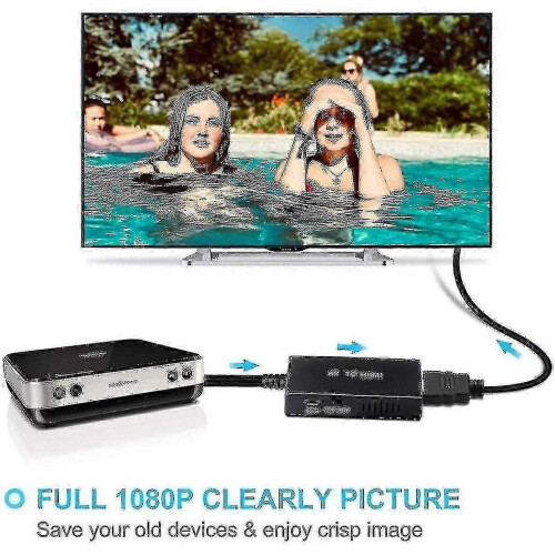 Μετατροπέας RCA σε HDMI, Προσαρμογέας Composite AV σε HDMI με έξοδο 1080P, υποστήριξη PAL και 1