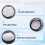 4Pcs 18cm Light Diffuser,Soft Diffuser Lamp Cover White Lamp Shade Diffuser,for Studio Strobe Reflectors 3