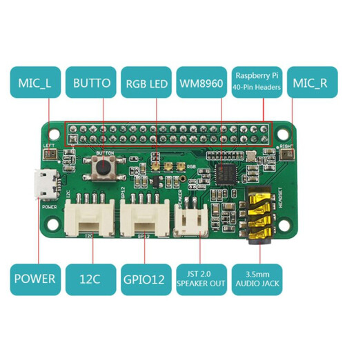 2X ReSpeaker 2-Mics Pi Hat voor Raspberry Pi 4 Model B Spraakmodule Dubbele Microfoonarray voor Raspberry Pi Zero 3B 2