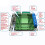 9V-30V 60A Dual PWM  Motor Driver Module Speed Controller High Power H-Bridge Board Module 1