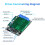 2X  9V-30V 60A 2Way PWM  Motor Driver Module Speed Controller High Power H-Bridge Forward/Reverse Speed Adjustable 6