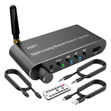 5.1 Transmitter Receiver Digital to Analog Audio Converter DAC Wireless Adaptor, Coax to Analog for TV, Gaming