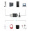 Wireless Gaming Audio Headset Adapter Receiver for PS5 PS4 Game Console Headset  5.0 Audio Transmitter 6