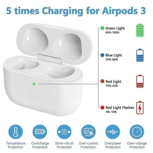 suitable for airpods 3rd generation wireless charging case with fast charging and bluetooth sync button 1