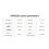 ESP32-S3 AMOLED 1.91 Inch M Touch Screen Development Board Dual-Core Supports 2.4GHz Wi-Fi  Development Board 6