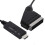 HDMI to SCART Connection Cable for Video Converter 2