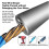 suitable for sakerplus wire stripper kit, twister tool for drill, wire stripping tools 3