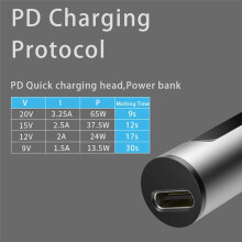 PTS100 T12 65W Electric Soldering Iron OLED Display Welding Pen Fast Melting Tin Welding Tool Hand-Held