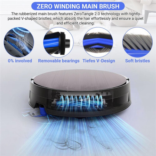 For  Deebot X11 OmniCyclone 17-Piece Replacement Kit: Main Brush, Roller Mops, Filters & More 2