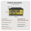 ZL-7918A Incubator Thermostat Automatic Incubator Controller for Egg Incubator Machine Temperature and Humidity Control 8