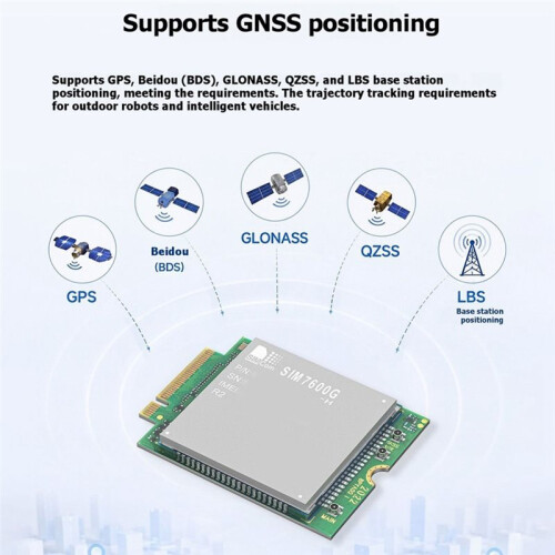 Módulo SIMCom 4G LTE Cat-4 SIM7600G-H-M.2 com Antena + Placa de Expansão USB + Placa de Montagem Conector GNSS M.2 2