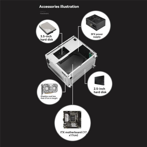 Micro-ITX Case PC Case SKTC A17 SGCC Computer Case Support Micro-ITX  PC Silver 1