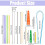 13pcs Quick Turn Fabric Set, for Sewing Threading Crafting & DIY Threader Projects Practical Sewing Turning Accessories 7