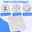 RFID Reader/Writer Antenna 868/915 MHz 10DB Circularly Polarized Identification Antenna Lora Flat Panel Antenna N Female 3