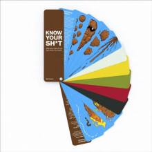 Know Your Sht by Matt Roach Paperback Book