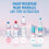 Evian Still Mineral Water, 24 x 0.5L 8