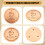 2pcs Bird Bath Purification Disk Purification Cleaner with Three-Point Support Safe Clean Water for Outdoor Birdbath 7