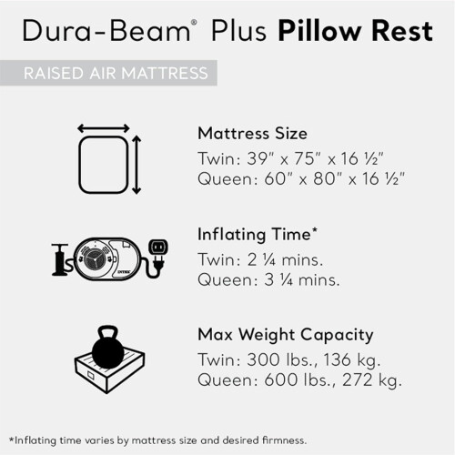 Colchão inflável Dura-Beam Plus tamanho Queen Fiber-Tech 16,5 polegadas 2