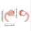 Ear Plugs for Sleeping Comfort 2 Pairs 2