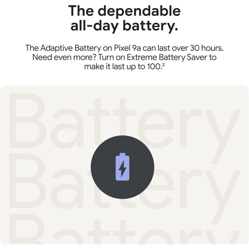 Google Google Pixel 9A 5G 128GB (8GB RAM) Peony 2