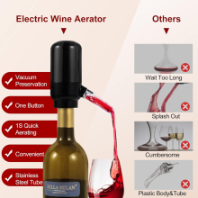 Elektrischer Weinbelüfter und -ausgießer, batteriebetrieben, automatischer Weinausgießer, Sofort-Dekanter für sanftes Au