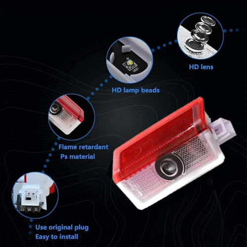 2 PCS High Definition LED Projection Welcome Light, Plug and Play Puddle Lights Compatible with A, B, C, E, M, GL, GLA, 2