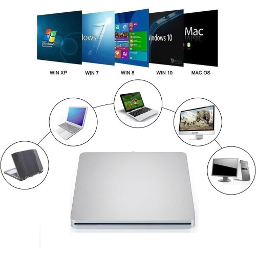 Εξωτερική μονάδα CD/DVD USB, φορητή συσκευή αναπαραγωγής δίσκων Type-C χωρ 2