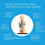 Human Body Model with Removable Organs for Education 4
