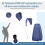 Outsunny Carpa para Ducha Azul 100 x 100 x 185cm 5