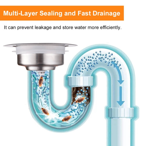 Pop-Up Sink Drain Stopper with Strainer Basket 5 Pcs 1