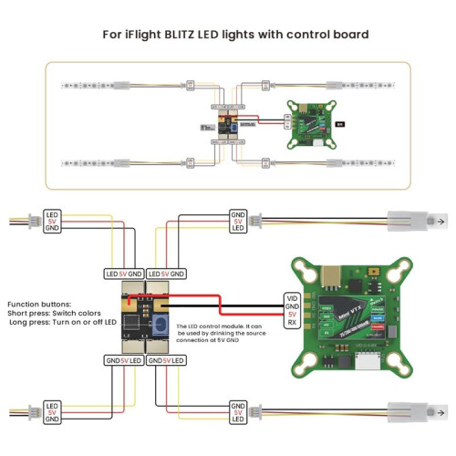 For IFlight Mach R5 Sport Tiny LED Strip Control Board for FPV RC Drone LED Strip Control Board Module 2
