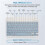10 Inch  Keyboard Rechargeable Ultra-Slim Wireless Mouse Keyboard Set for Android Windows Tablet   E 5