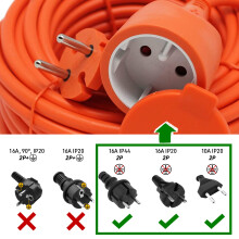 Electraline 20866139F Rallonge Prolongateur Jardín 50 M avec enrouleur 16A - Section 2x1,5 mm² Orange/Vert, Prise - Type C/EF - 2 Broches (EU)