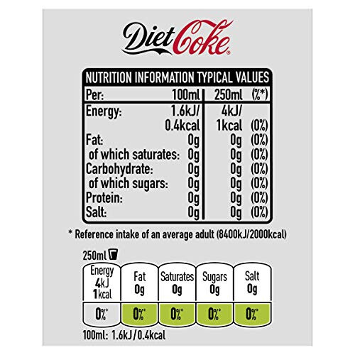 Diet Coke 4 x 1.5 Litre 2