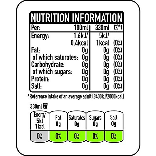 Diet Coke 18 x 330ml Cans 2