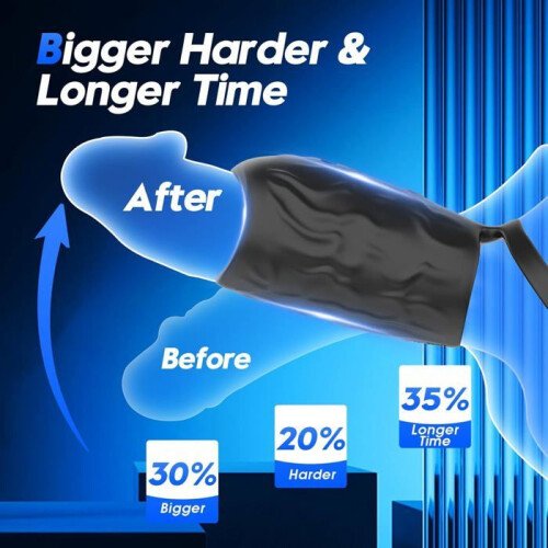 Smart Personal Exercise Device for Men - Ergonomic Textured Silicone Sleeve with App Integration 2
