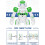 Robot Toy for Kids, Gesture-Sensing Programmable Remote 3