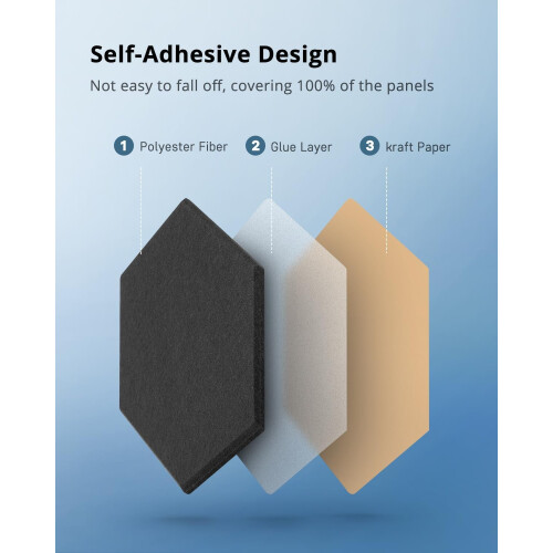 Panouri acustice hexagonale autoadezive, pachet de 12, 12"x10"x0,4" 2