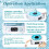 Waves vinylspeler met Bluetooth-luidspreker, wit, draagbaar, vintage 3