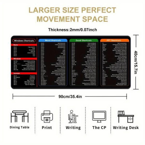 Musematte Office Snarveier Word Excel PowerPoint XXL 2