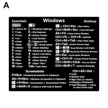 PC-näppäimistön pikanäppäintarra Windows-kannettaville
