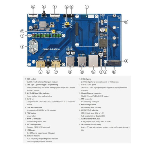 For Raspberry Pi Compute Module 5 IO Board with PoE Feature, for All Variants of CM5