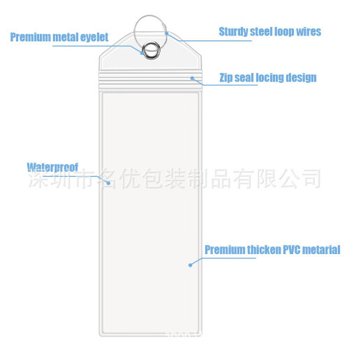 Ynlkorvg transparent storage case with zipper 1 piece 1