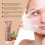 Masc Taisithe le haghaidh Collagen Scaoilte 100g 2