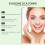 Centella Toner for Hydration and Soothing 200ml 3