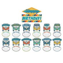 Eureka Adventurer Mini Panel para Cumpleaños